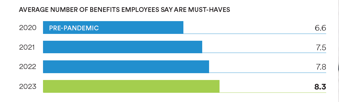 The Power Of Employee Care: Why A Health Savings Account Is Today’s ...